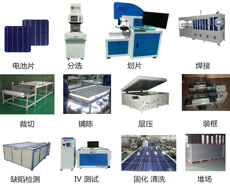 10MW 自动太阳能组件生产线解决方案
