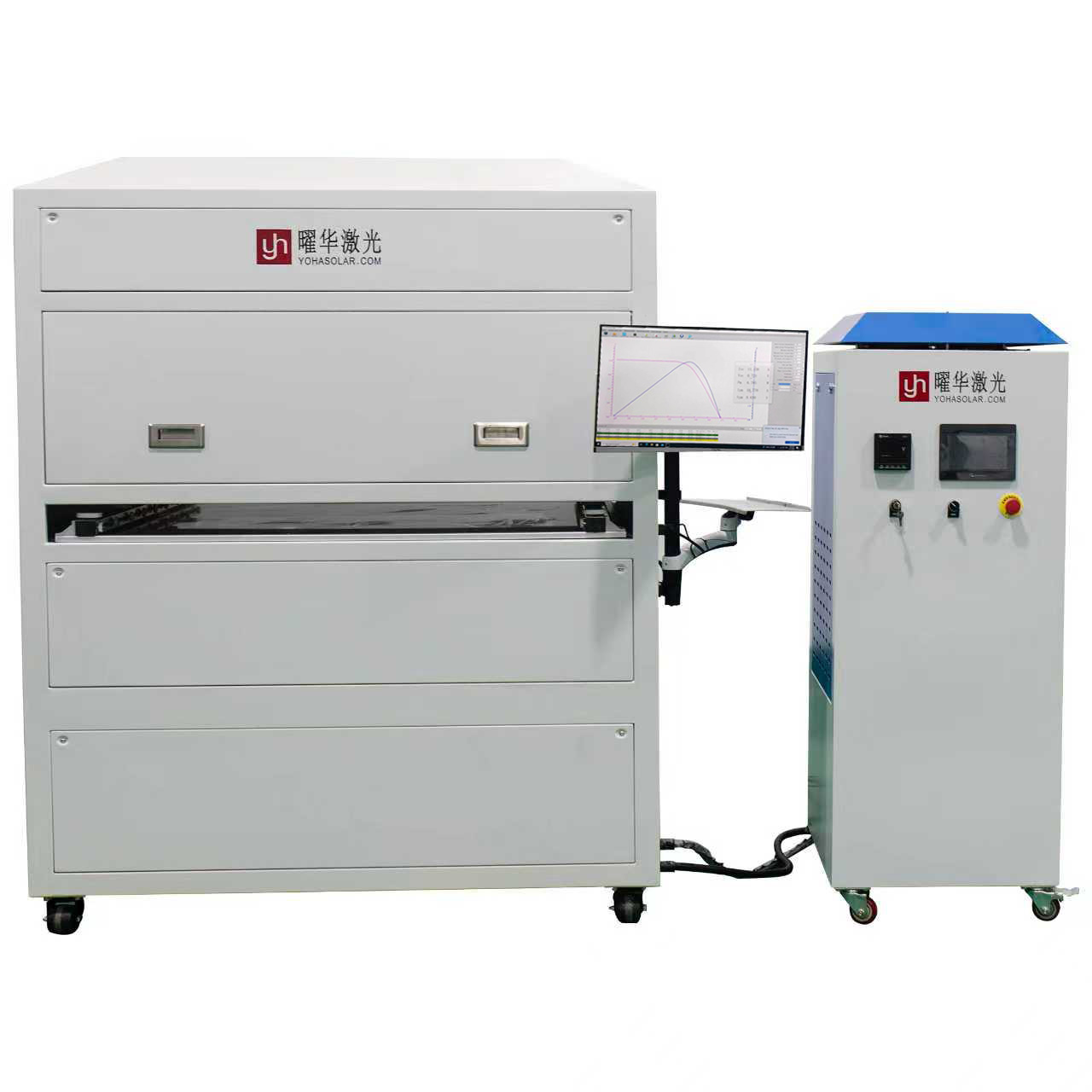 曜华激光钙钛矿太阳能组件IV测试仪